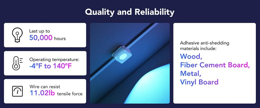 π
Early Christmas 49%OFF - Smart Rainbow LED Permanent Outdoor Light - Smartlight π